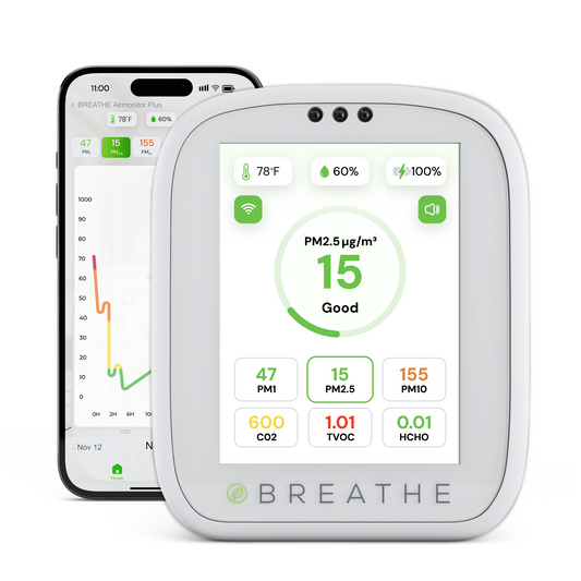 BREATHE Air Quality Monitor