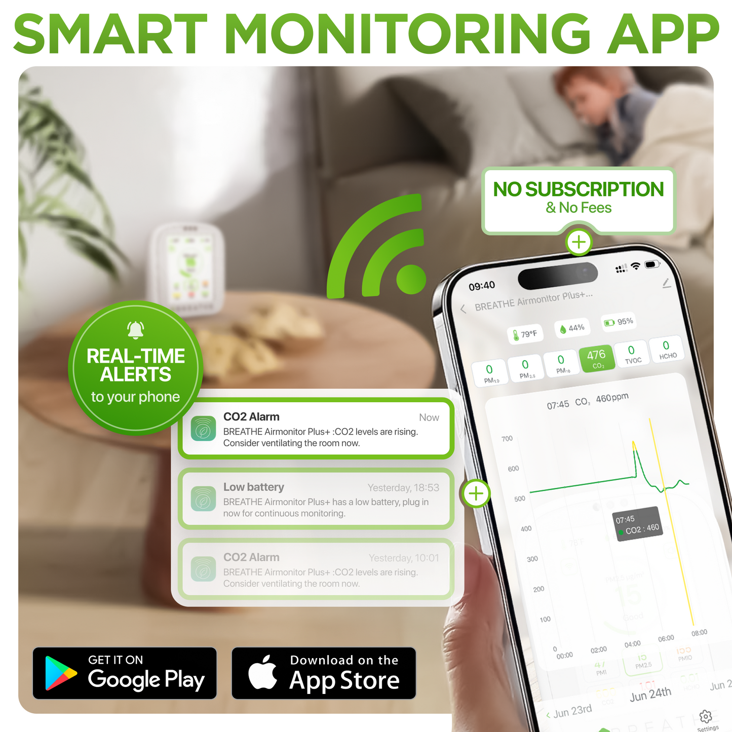 BREATHE Air Quality Monitor